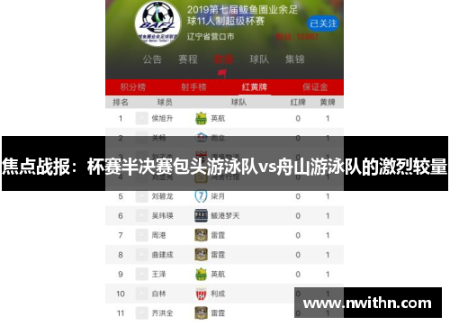 焦点战报：杯赛半决赛包头游泳队vs舟山游泳队的激烈较量