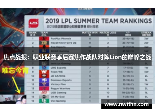 焦点战报：职业联赛季后赛焦作战队对阵Lion的巅峰之战